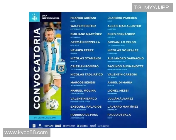 阿根廷国家队新名单公布梅西领衔劳塔罗恩佐等明星球员在列